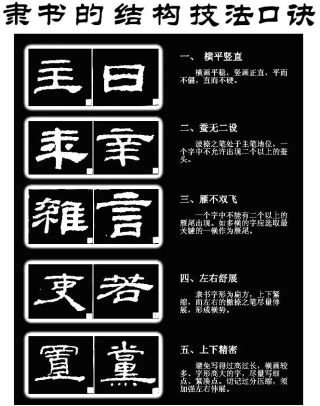 隶书的结构技法口诀初学者必备