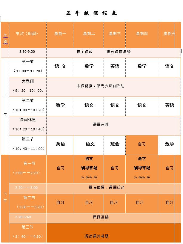 四唯路小学五年级空中课堂课表(第21周6.28-7.3日,28日上周四的课)