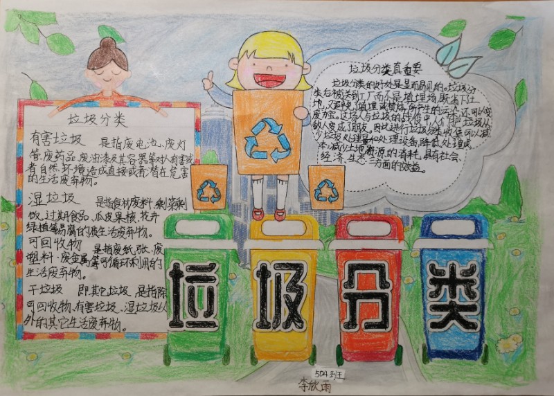 1614827708_1816_79484.jpg 红领巾养习惯(垃圾分类) 李欣雨.jpg