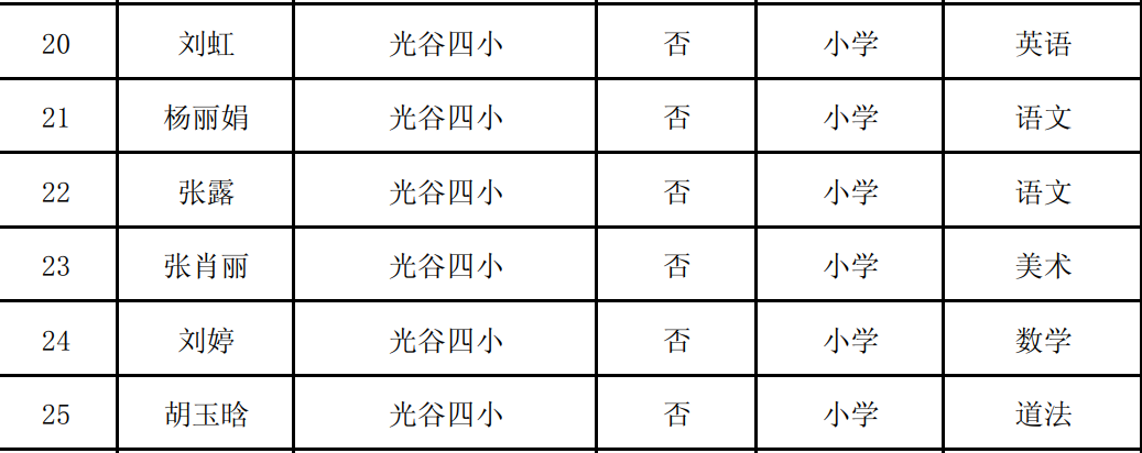1622797313_5155_84721.png 学科带头人.png
