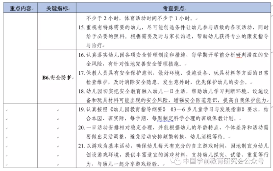 幼儿园教案模板范文简版_教案模板范文幼儿园_教案的范文幼儿园