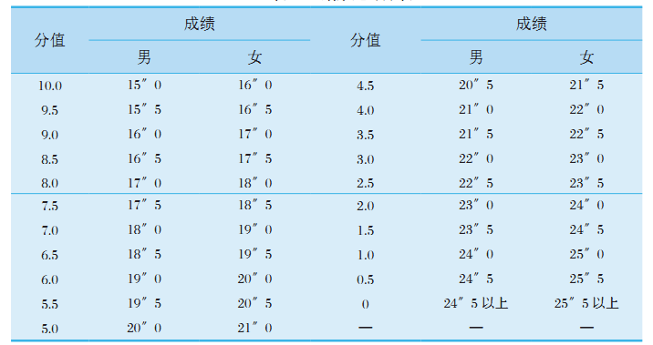 1649920947_3713_10553.png 图片2.png