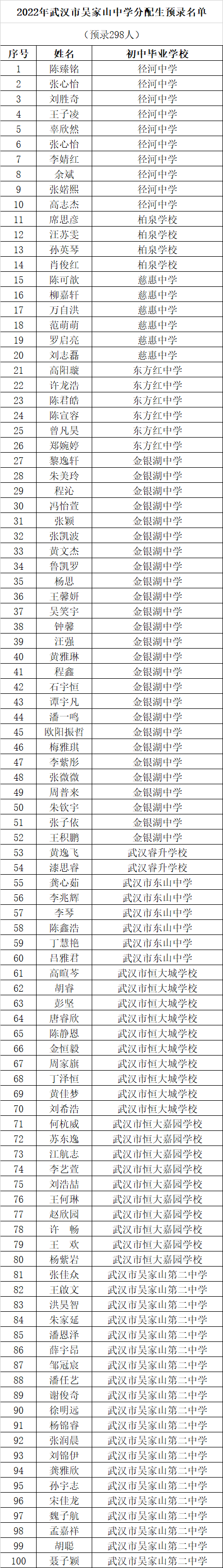 QQ图片20220427205358.png