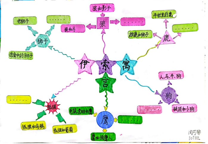 1651123377_3048_57547.png image