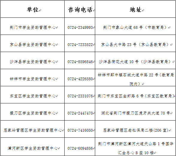 微信图片_20200318095345.png